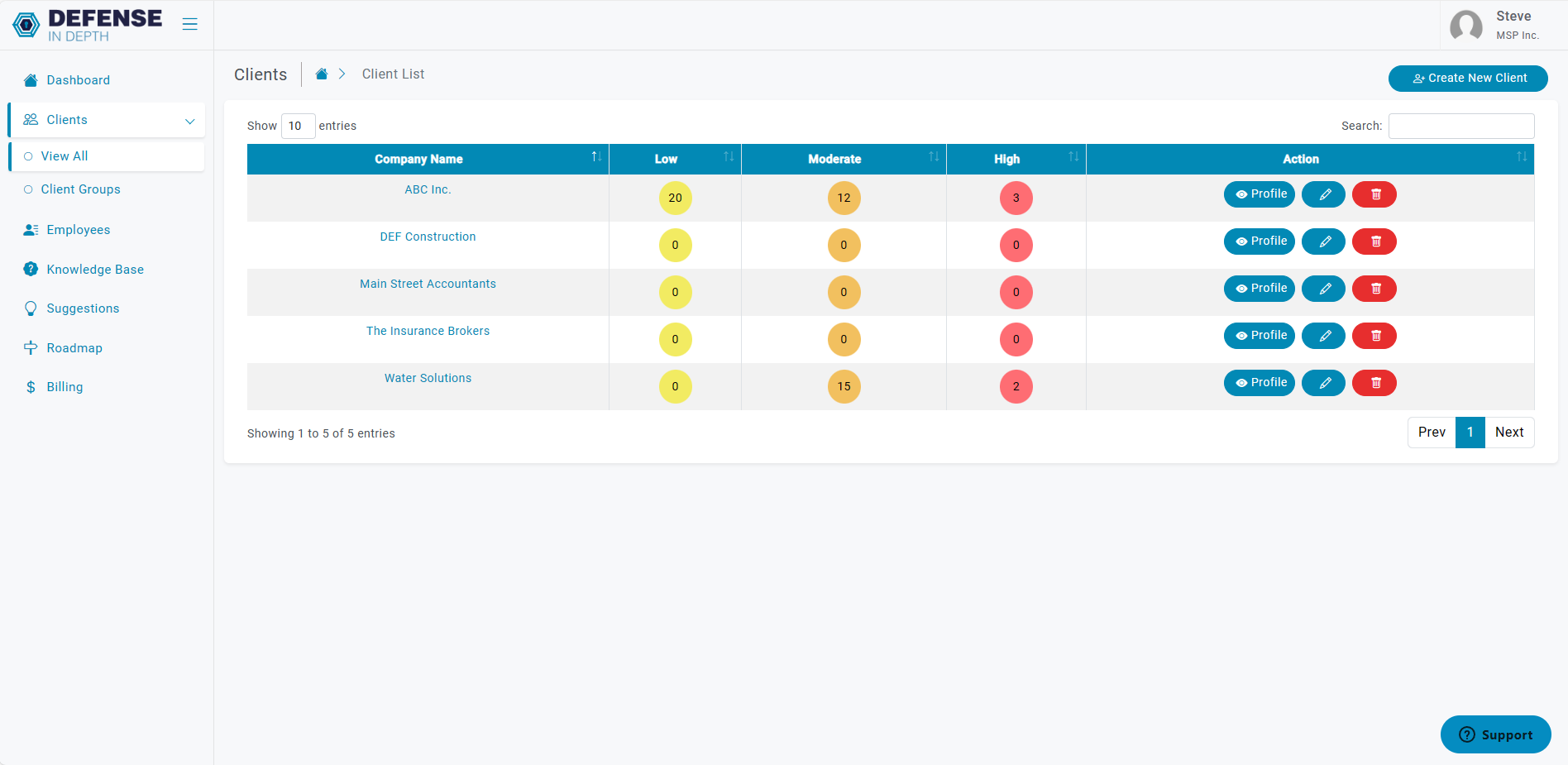 screenshot of Defense In Depth